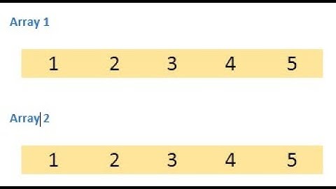 How to Copy an Array into another Array by Using For Loop
