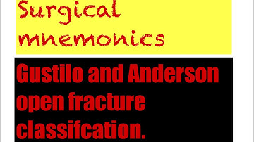 Gustilo and Anderson open fracture classification.