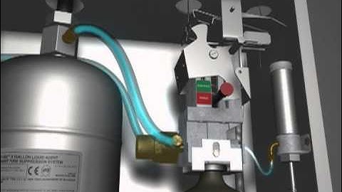 Ansul R102 Restaurant Fire Suppression System Animation