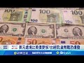 川普與美中關稅戰