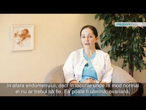 Endometrioza și infertilitatea