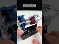 The world’s smallest turbofan engine #enginemodel #DIY #vortrixe #turbofan