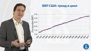 1.2. ВВП США и ВВП России: тренд и цикл. Олег Замулин