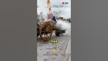 Did you know that the world