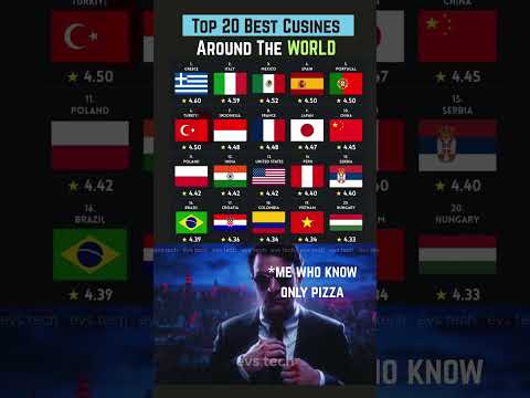 Top 20 Best Cuisines in the World 2025