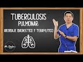 TUBERCULOSIS PULMONAR: abordaje diagnostico y terapéutico | ENARM - MIR | Mr Doctor Classes