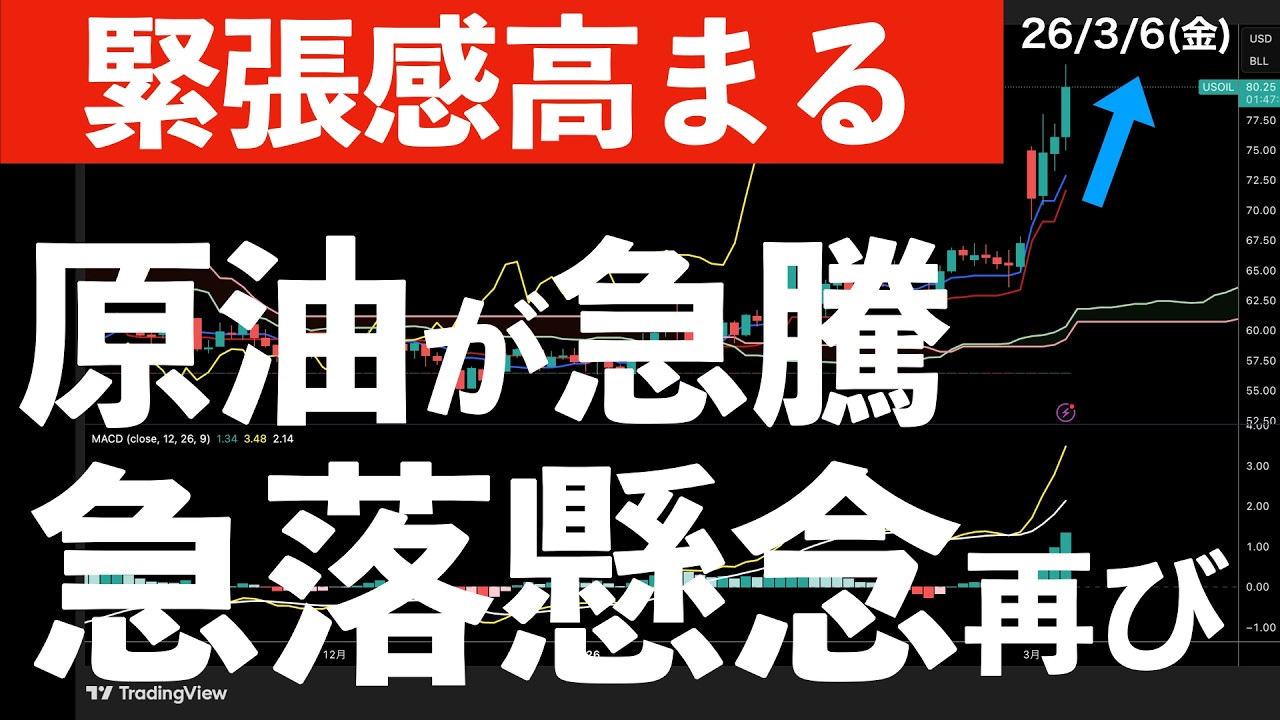 【緊張感高まる】原油価格急騰！急落懸念ふたたび！　#米国株 #日経平均 #sp500