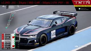 CPL GT4 PRO/AM CUP AMERICA Series S3 R7 - Paul Ricard