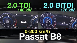 Acceleration Battle | Volkswagen Passat B8 | 2.0 TDI vs 2.0 BiTDI | 140 kw vs 176 kW | 200 km/h