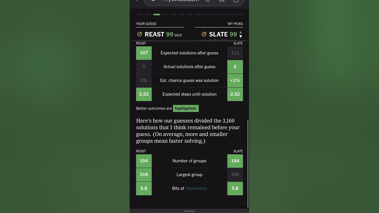 Wordle April 20th, 2023 YouTube