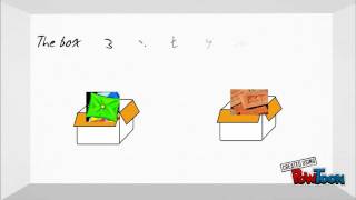 Relative Density