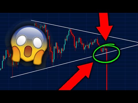 HUGE BITCOIN PRICE MOVE IMMINENT!! ETHEREUM PRICE BREAKOUT!! (My Exact Price Prediction)