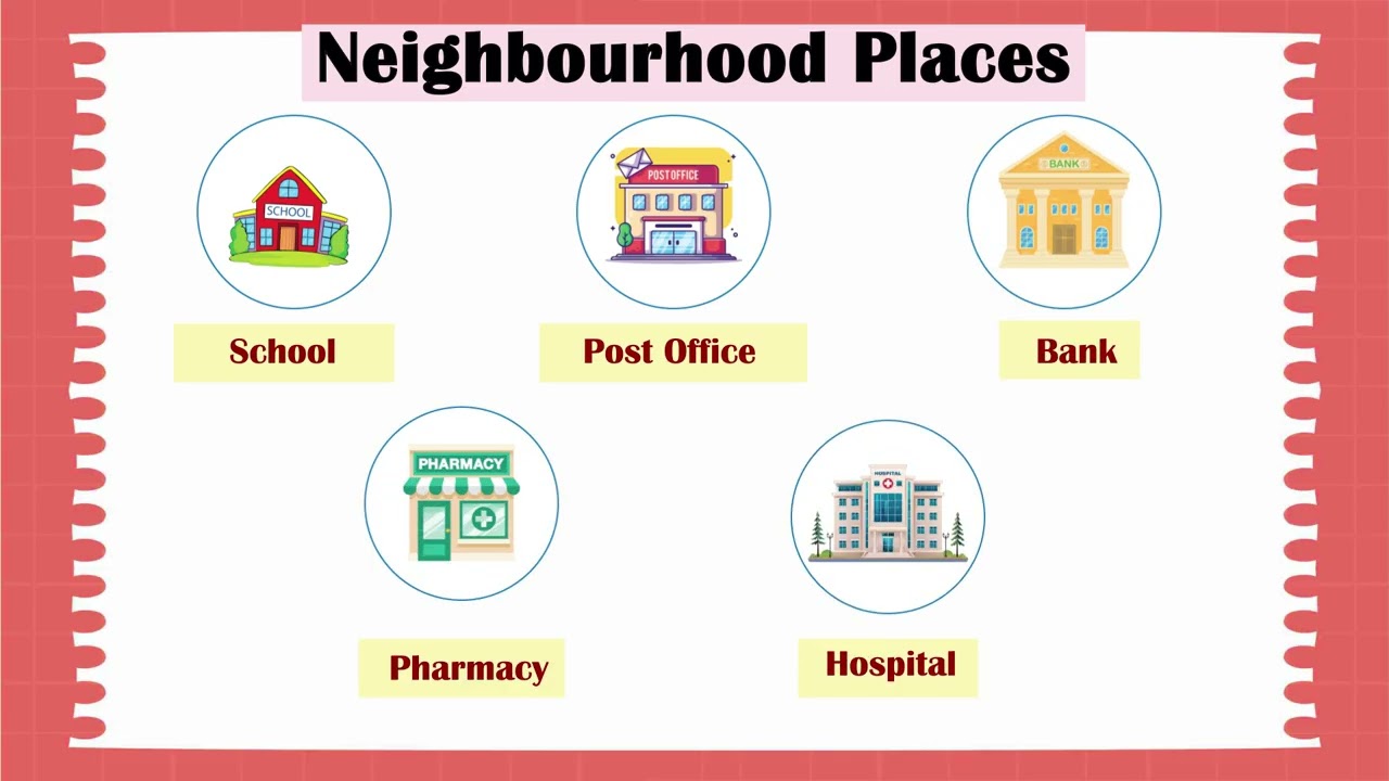 Neighborhood Places 🏫🏥 | ProKids GK Awareness Picture | Learn Places Around Us 🧠
