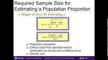8.3 Estimating a Population Proportion
