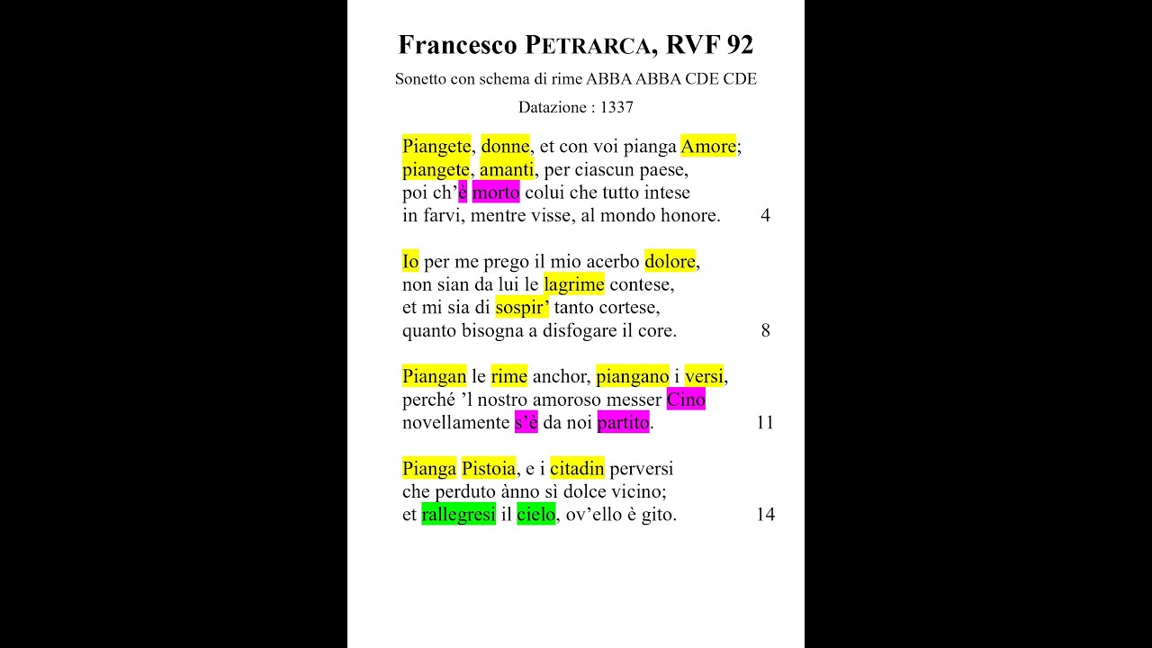 Francesco Petrarca, 