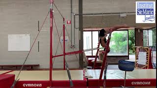 Reversement Arrière En Force