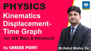Short Trick To Find Displacement from Acceleration vs Time Graph-IIT-JEE By Career Point