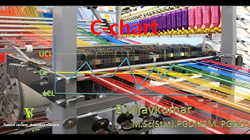C-chart in quality control with examples