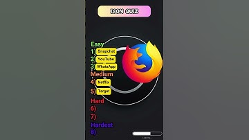 Logo Showdown: Can You Guess These Famous Icons?  #quiz  #trivia #icon