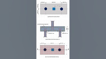 2 Pile Cap Design I Jun, 2025