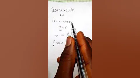 Integrate The Following Function - Substitution Method #shorts #calculus #integration