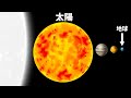 以大小排列的行星、恆星與星系