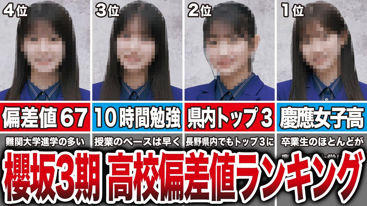 【奇跡の世代】高学歴すぎる櫻坂3期生の高校偏差値ランキング