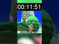 A LUIGI Guide But VERY SHORTs A LUIGI Guide But VERY SHORTs