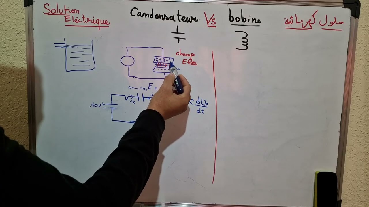 شرح المكتف والوشيعة candensateur vs bobine 