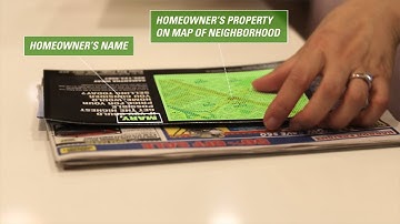 Quick Overview Corefact Marketing System