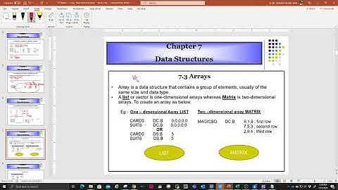 One Dimensional Array in 68K microprocessor