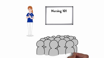 OCTC Nursing Program