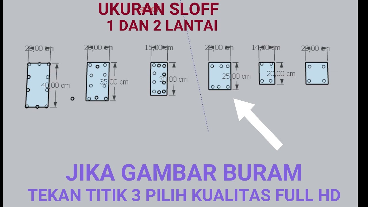 Ukuran Besi Untuk Tiang Rumah 3 Lantai Vrogue