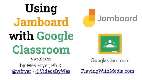 Using Jamboard with Google Classroom (See - Think - Wonder)