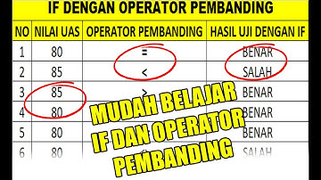 RUMUS IF DAN operator LOGIKA DI EXCEL