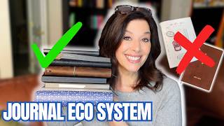 Journal Eco System Mid Year Check In What Stays & What Goes  Morning pages, TN, Sterling Ink