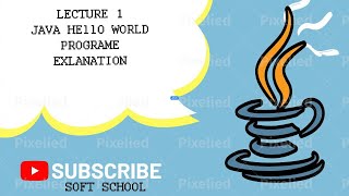 JAVA FIRST PROGRAMME EXPLANATION IN URDU/HINDI