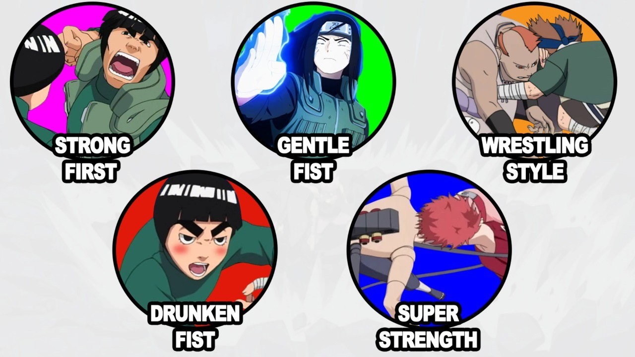 Every UNIQUE Taijutsu Style in Naruto Explained