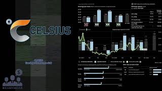 $CELH Celsius Q4 2025 Earnings Conference Call