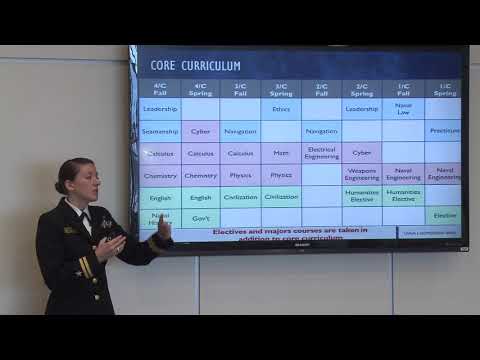 United States Naval Academy Admissions Brief