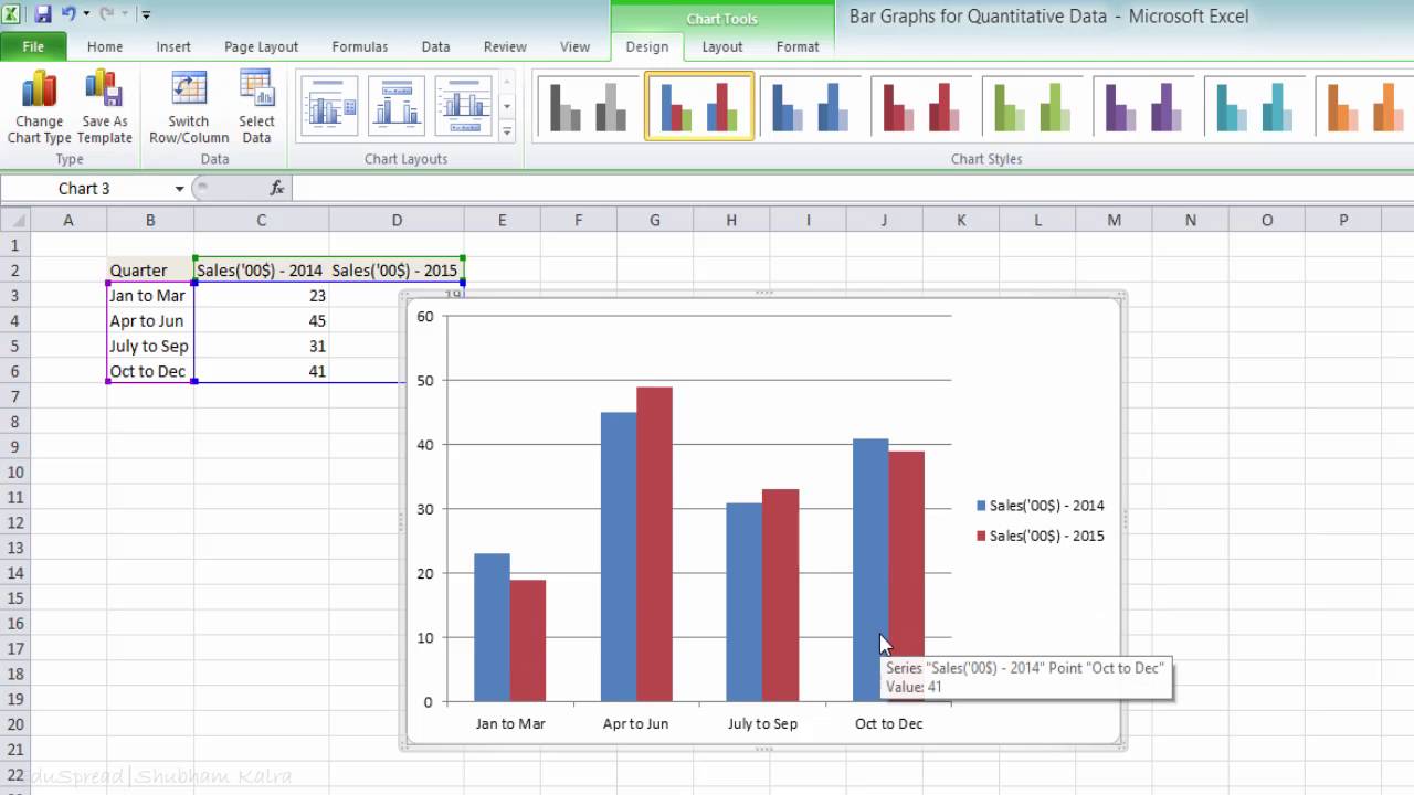 Two Bar Charts In One Graph Excel