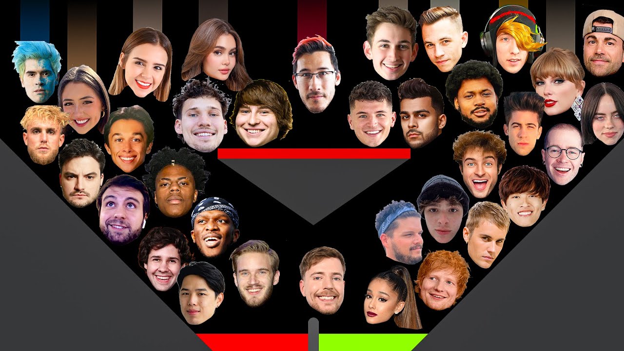 Top Popular Bloggers Marble Race in Algodoo - Who will win?