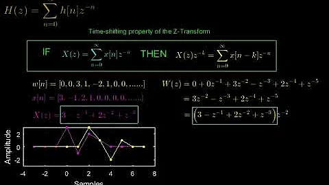 An explanation of the z transform part 4  - the transfer function