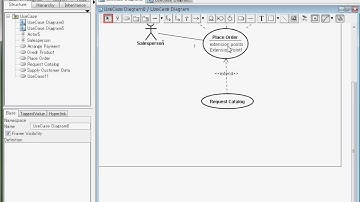 Astah UseCase Diagram [UML]