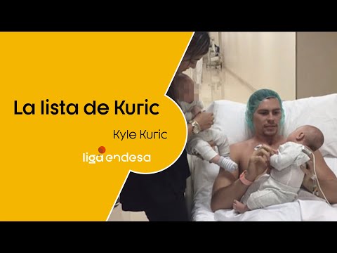 La lista de Kuric | Liga Endesa 2020-21