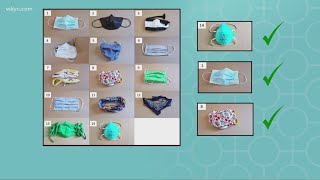 Duke University study: Not all masks are created equally