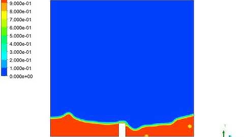 CFD analysis - Breaking of a dam - ANSYS FLUENT