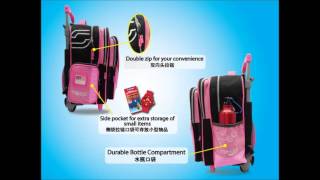 Prelite Roll Swanbag Indonesia Resimi