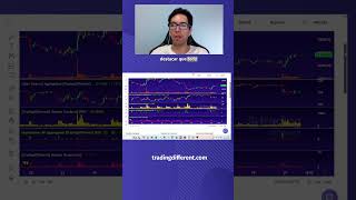 Bitcoin Aggregated Data. - Alberto Simon #trading #criptotrading