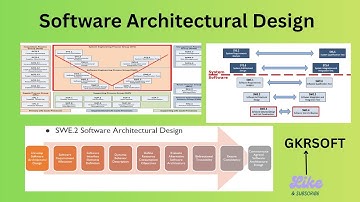 Software Architecture Design | SWE2 | ASPICE | AUTOMOTIVE | SWE.2 | AUTOSAR